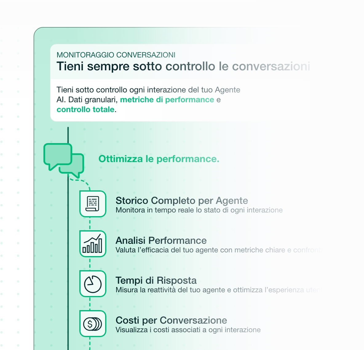EU AI Act and conversational agents: what changes when you deploy them — AgenVIO